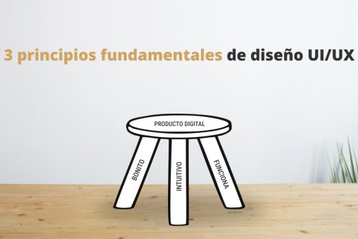 Portada para la entrada "3 pincipios fundamentales de diseño UI/UX"