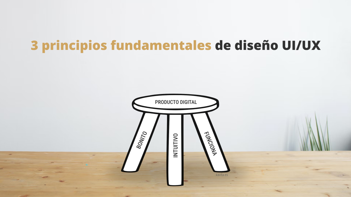 Portada para la entrada "3 pincipios fundamentales de diseño UI/UX"